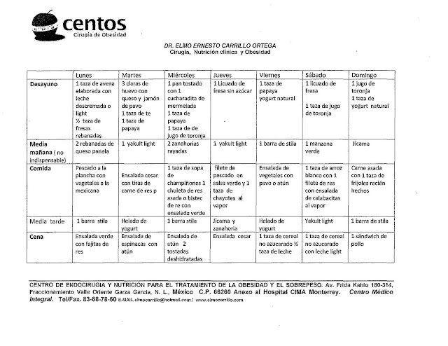 Ejemplo de dieta semanal para adelgazar